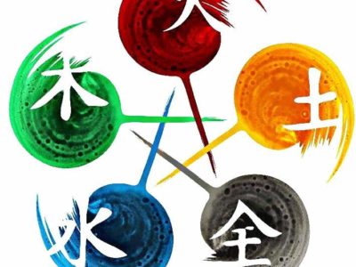 I cinque elementi